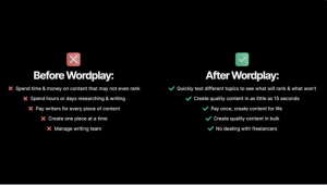 Wordplay Review