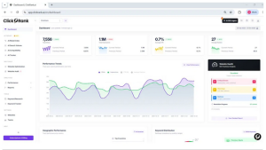 ClickRank Review 2026: AI SEO Automation Tool to Fix Titles, Meta, Schema & Internal Links (AppSumo Deal)